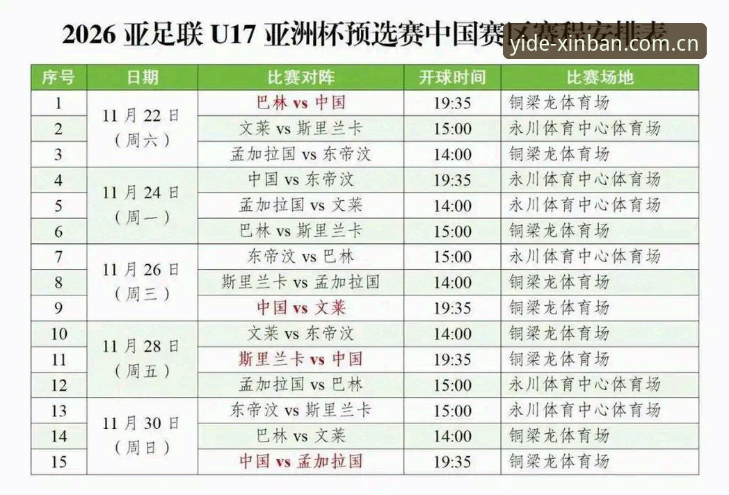 国足U17世界杯分组揭晓，亿德体育平台观赛实用指南